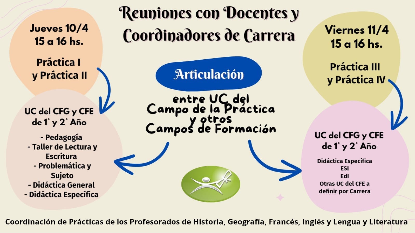Reunión Con Docentes y Coordinadores de Carrera - Calendario
