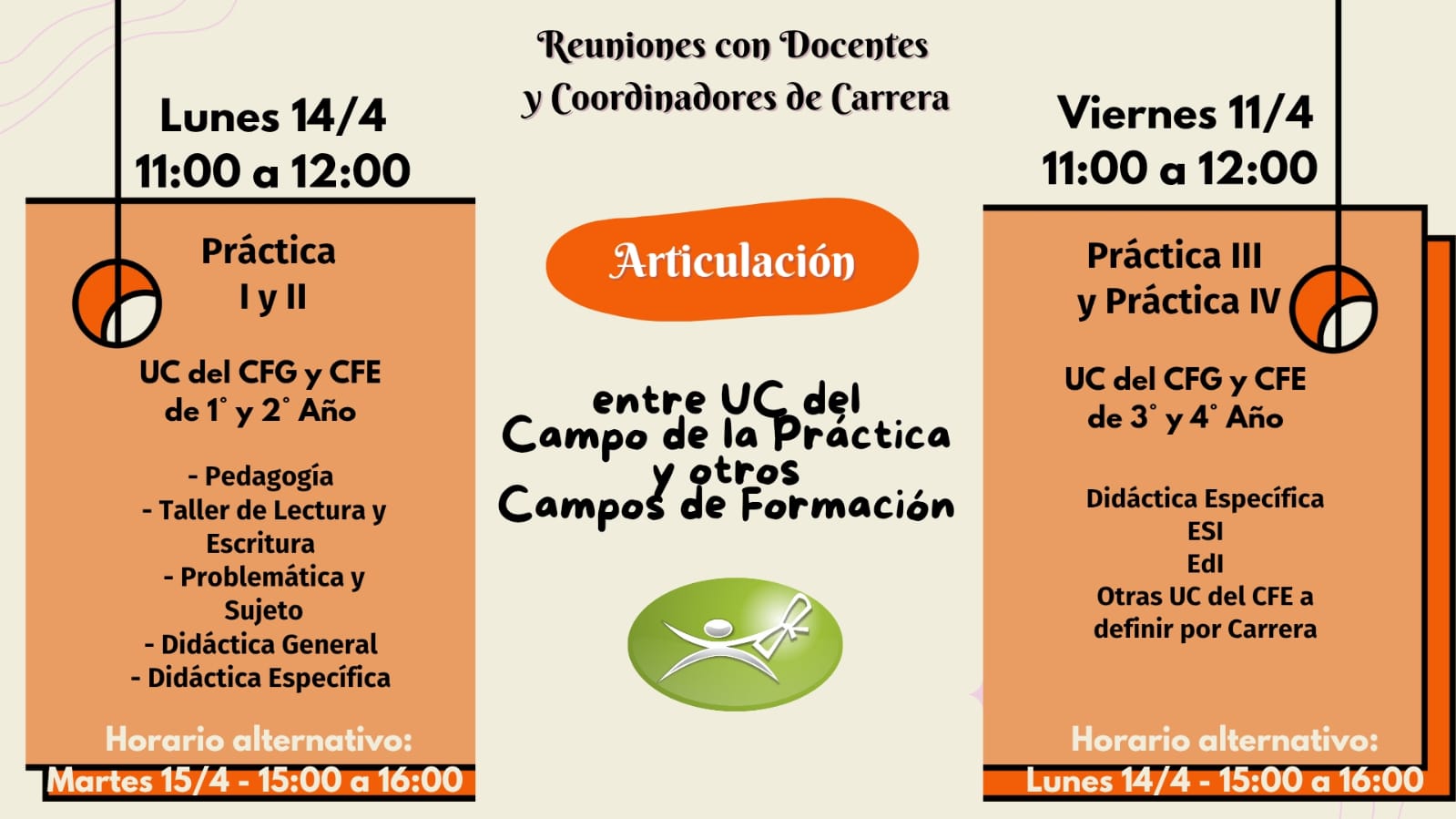 Reprogramación de las reuniones del Campo de la Práctica Profesional 