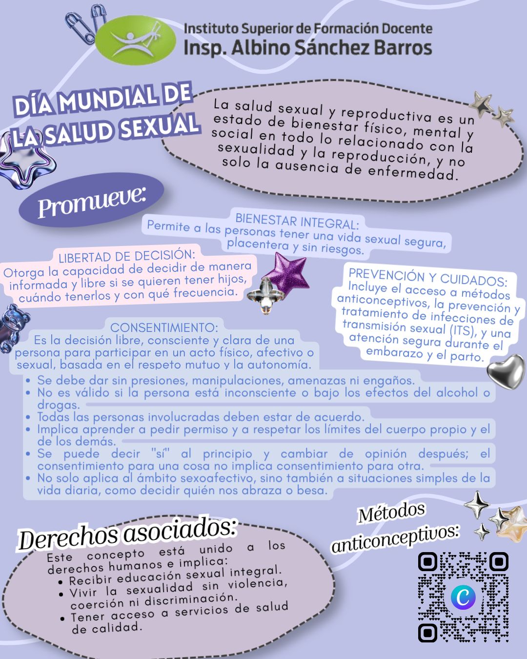 4 de septiembre | Día Mundial de la Salud Sexual